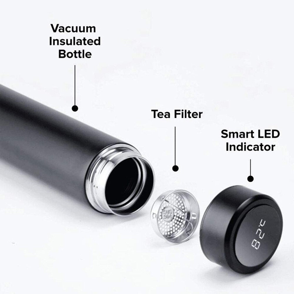 Termo Inteligente con Pantalla LED