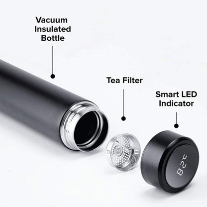Termo Inteligente con Pantalla LED